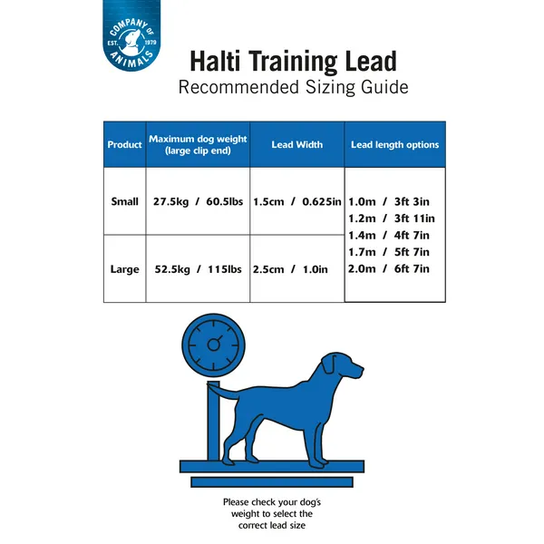 CoA Halti Training Lead